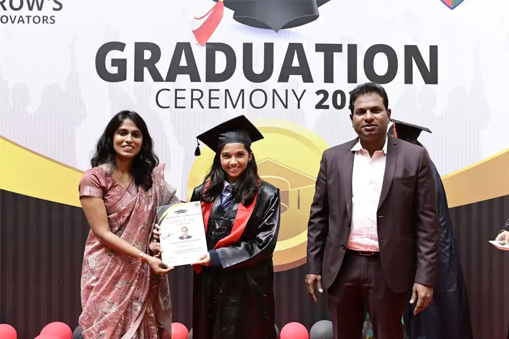 Women Led Development - WICCI